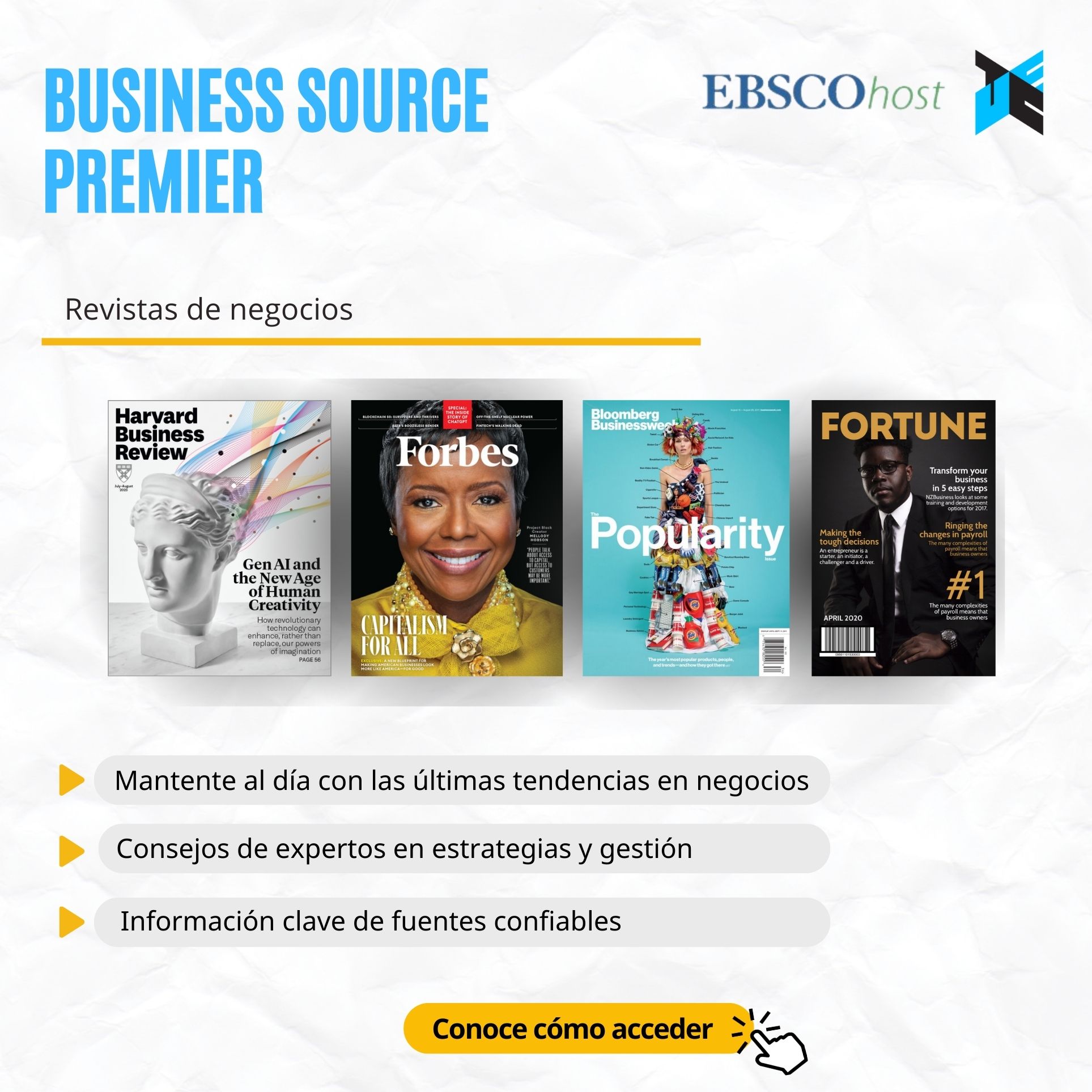 Revistas En Negocios | Biblioteca